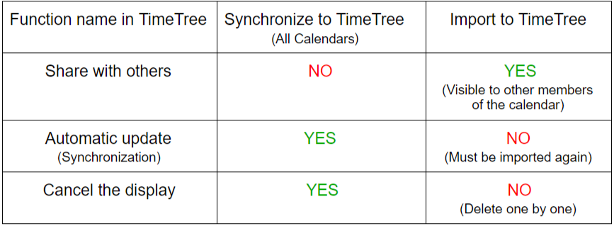 sync_and_copy.png