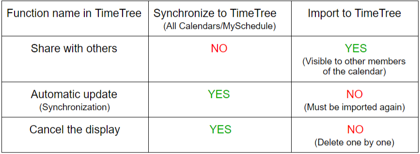 sync_and_copy.png