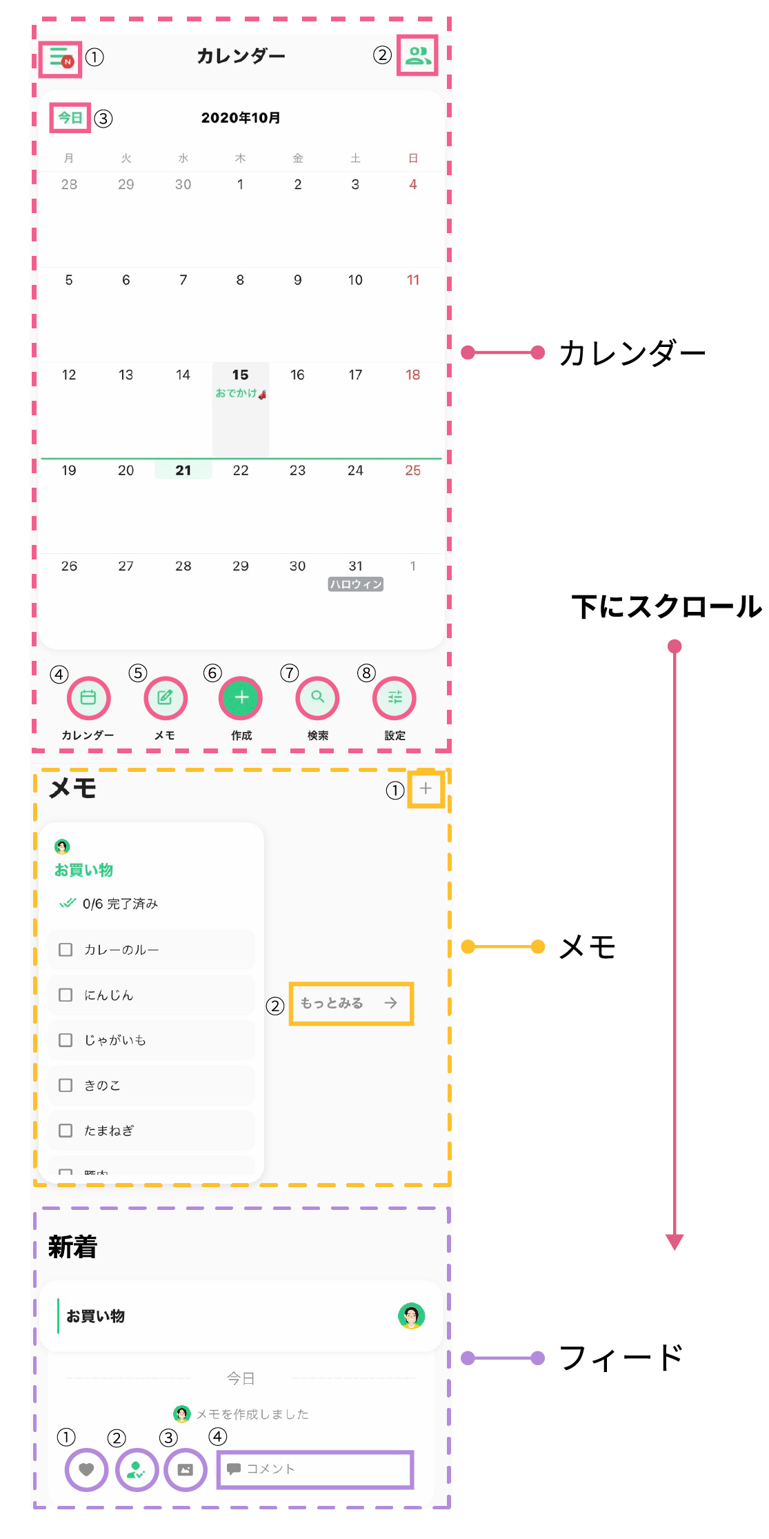 Timetree使い方 Timetree ヘルプ